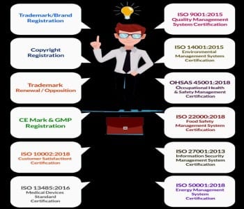 ISO 9001:2018